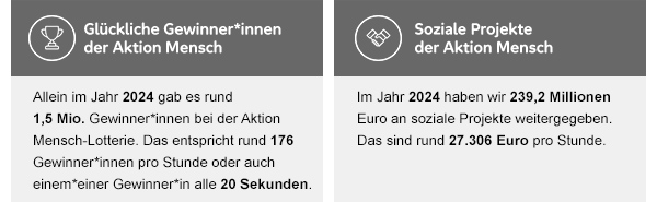 Sichere dir jetzt dein 5 Sterne-Los.